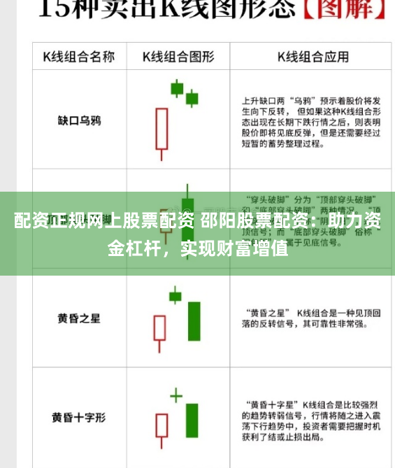 配资正规网上股票配资 邵阳股票配资：助力资金杠杆，实现财富增值